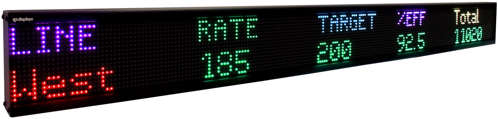 Indoor LED Display - IPLED16X288RGB