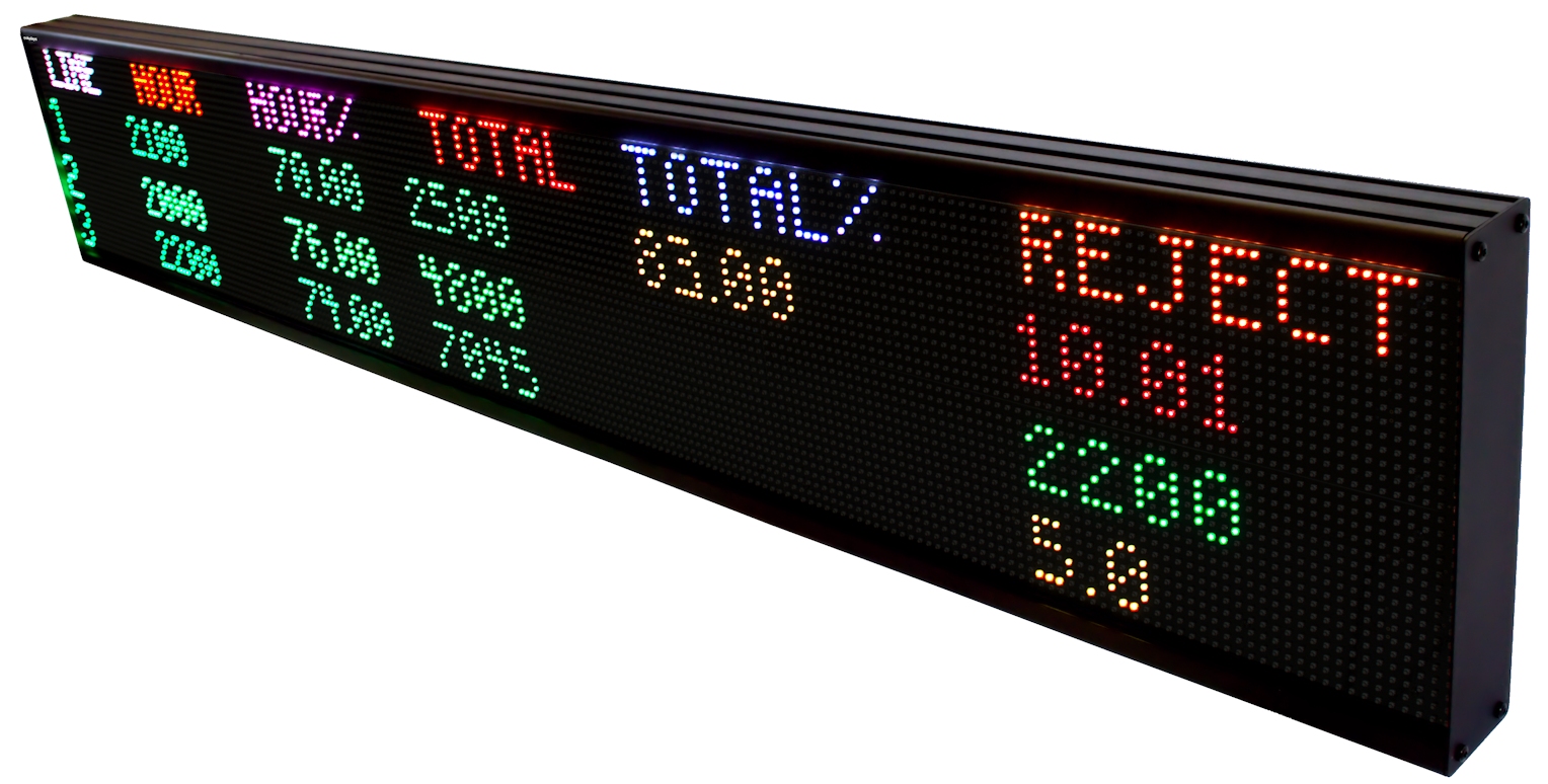 Indoor LED Display - IPLED32x288RGB