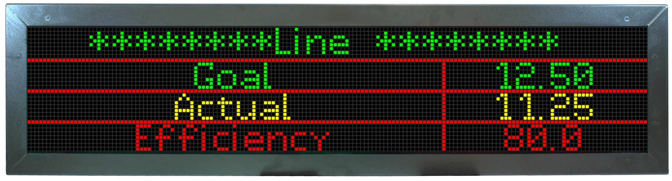 Outdoor LED Display - IPLED32x160RGB-SS