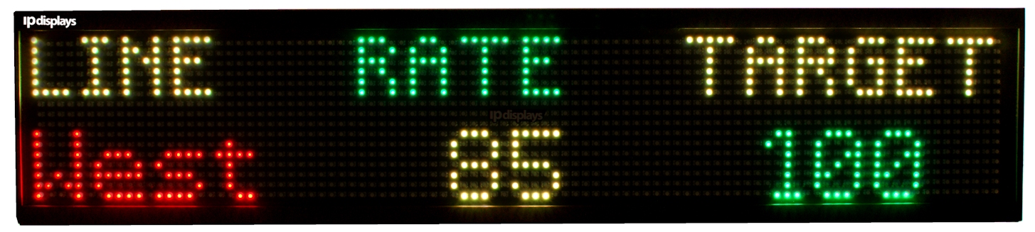 Outdoor LED Display - IPLED16X96RGC